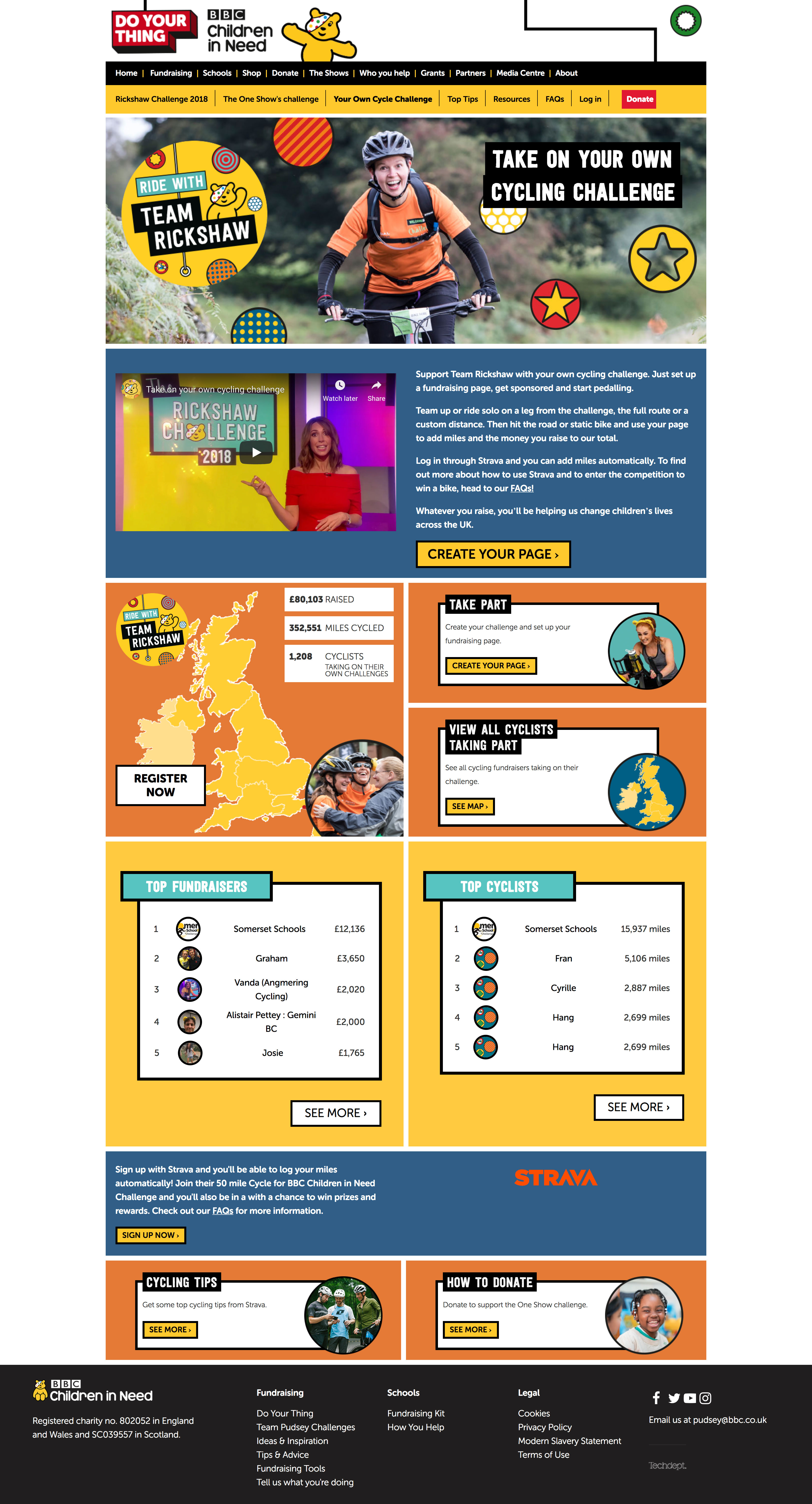 Rickshaw Challenge Own Challenge page