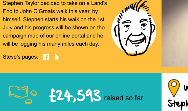 Cystic Fibrosis Trust