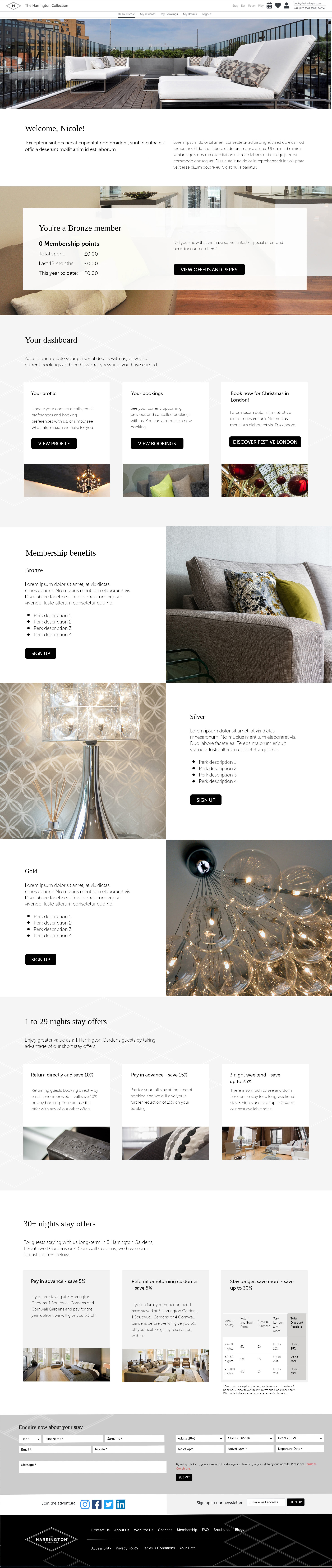 The Harrington membership page