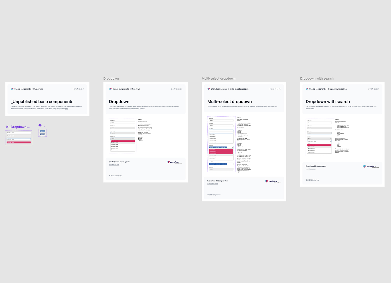 Eventsforce back-end component library